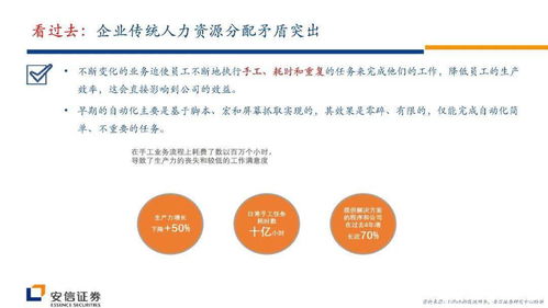 从uipath的发展看rpa行业的产品形态 未来趋势