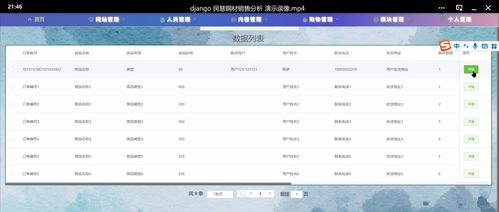 附源码 基于django疫情困扰下的民慧钢材销售分析及纾困策略 计算机毕设87656