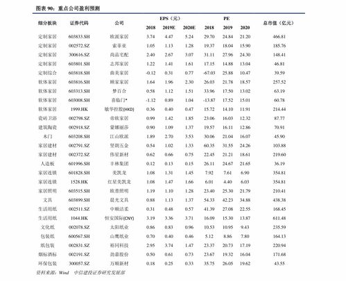 焦点科技与科陆电子 计算机软硬件开发与销售的战略协同与发展前景